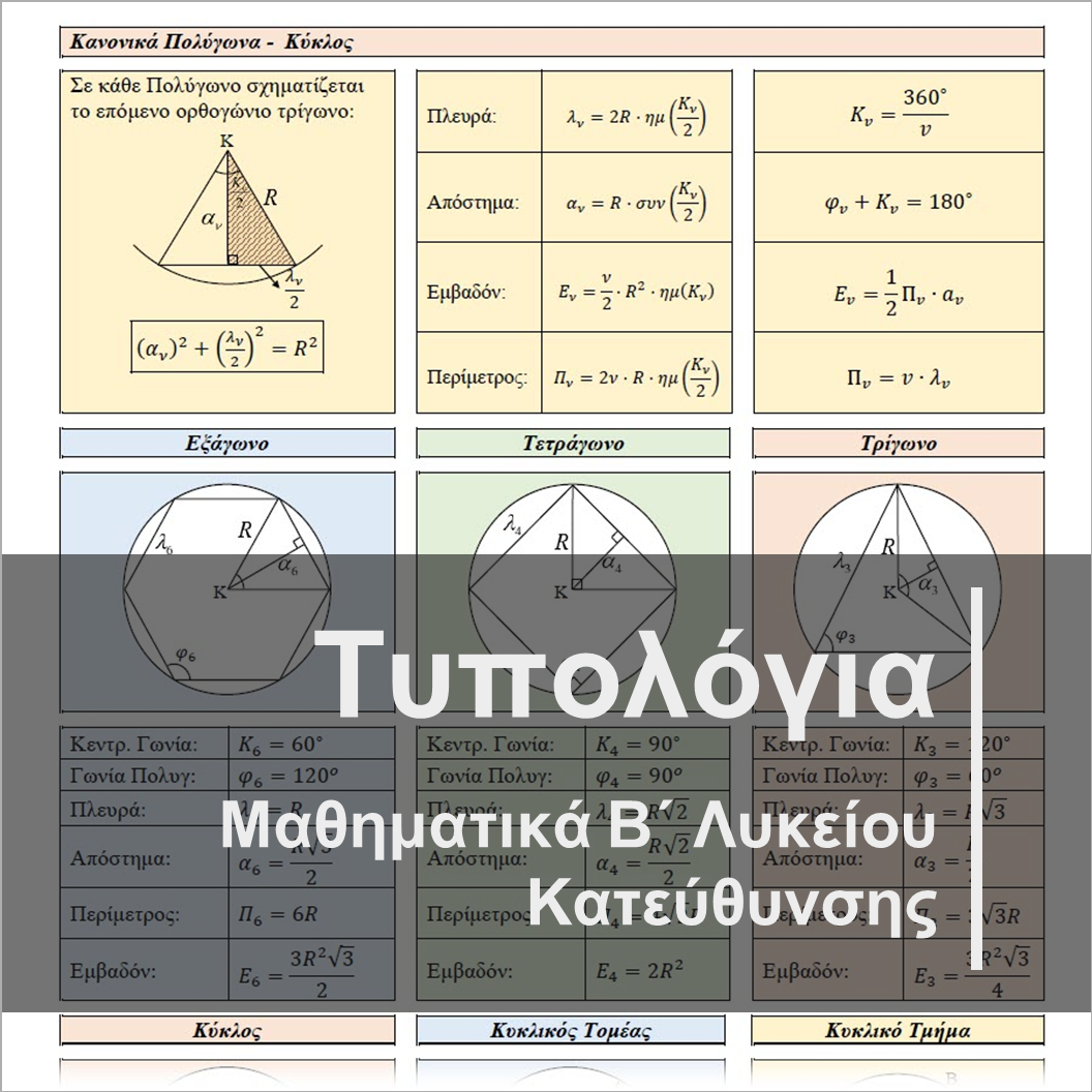 Τυπολόγια Β' Λυκείου Κατεύθυνσης