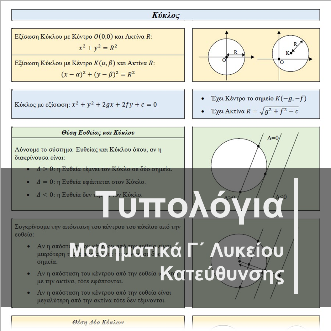Τυπολόγια Γ' Λυκείου Κατεύθυνσης